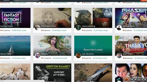 leaked patreons|Crowdfunding site Patreon has been hacked and a。